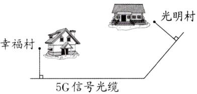 5G信号光缆