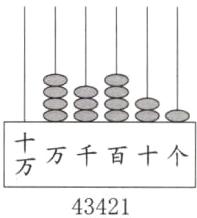 万千百十个43421