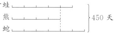 450天