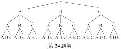 第24题解