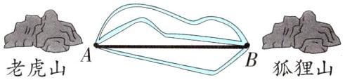 老虎山狐狸山