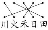 川火禾日田