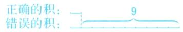 正确的积一错误的积