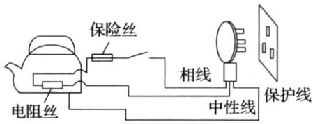 保护线中性线电阻丝