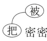挡住了或人们的视线密密层层的