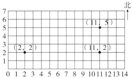 01234567891011121314