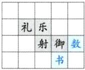 射御数mM书