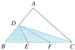 BEF