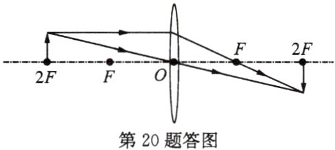 第20题答图