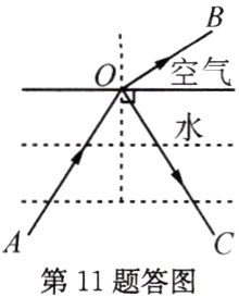 第11题答图