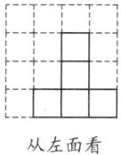 从左面看