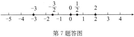 5432101234第7题答图
