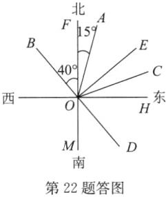 第22题答图