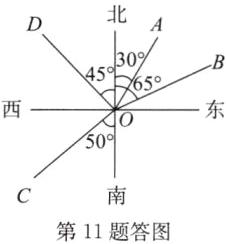 第11题答图