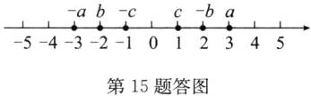 54321012345第15题答图