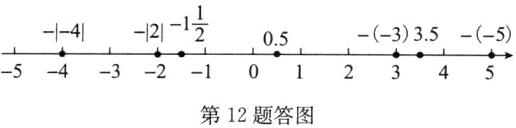 5432145第12题答图