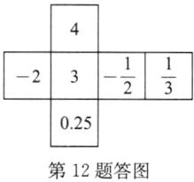 025第12题答图