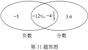 分数负数第11题答图