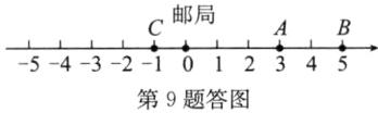 54321012345第9题答图