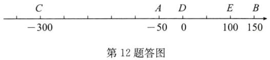 500300100150第12题答图