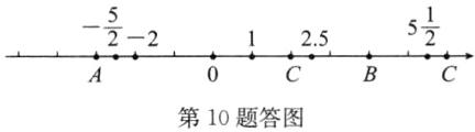 第10题答图