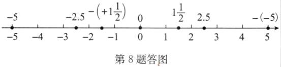 54321第8题答图