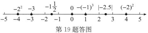 54321012345第19题答图