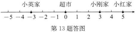 54321012345第13题答图