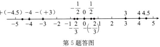 frac23frac23第5题答图