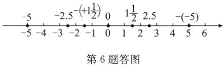 543210123456第6题答图