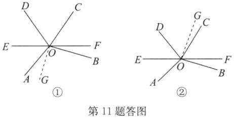 第11题答图