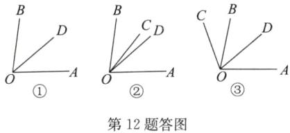 第12题答图