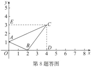 012345678x第8题答图