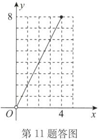 第11题答图