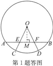 第1题答图