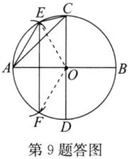 第9题答图