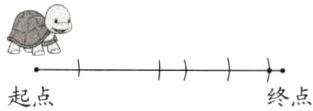 终点起点