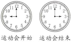 运动会开始运动会结束