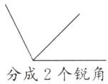 分成2个锐角