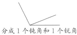 分成1个钝角和1个锐角