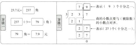 88表2分之9角79元