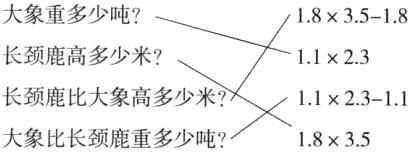 长颈鹿比大象高多少米112311大象比长颈鹿重多少吨1835