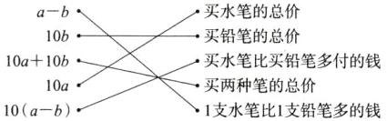 买水笔比买铅笔多付的钱10a10b买两种笔的总价10a1支水笔比1支铅笔多的钱10ab