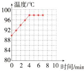 84800246810时间min