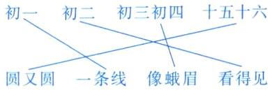 圆又圆一条线像蛾眉看得见