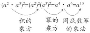 幂的同底数幂积的乘方乘方的乘法