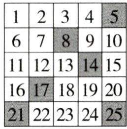 2122232425