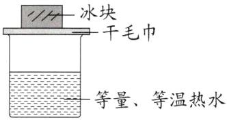 泛酒等量等温热水