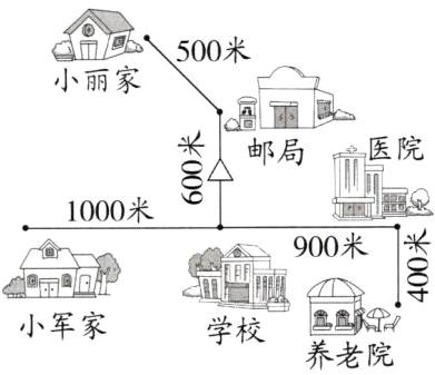 fracALL小军家学校养老院