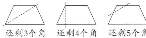 还剩3个角还剩4个角还剩5个角